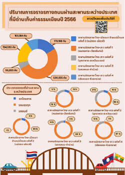 Infograph 4