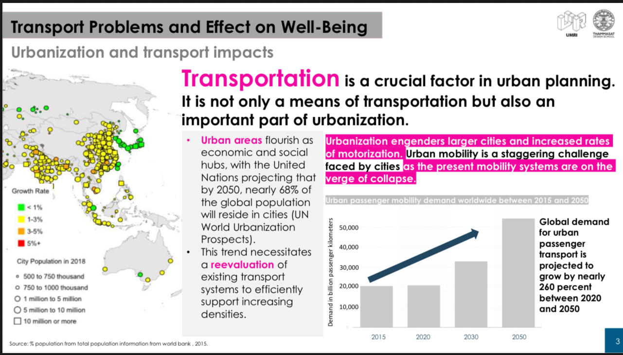 กรมทางหลวง–มหาวิทยาลัยธรรมศาสตร์ จัดเสวนาวิชาการ ว่าด้วยระบบคมนาคมที่ทั่วถึง เป็นธรรม และยั่งยืน