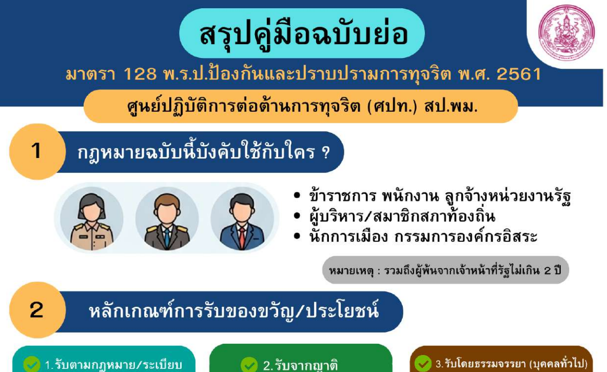 ประชาสัมพันธ์องค์ความรู้ด้านการส่งเสริมคุณธรรม จริยธรรม และป้องกันการทุจริตและประพฤติผิดมิชอบ ประจำปี พ.ศ. 2569