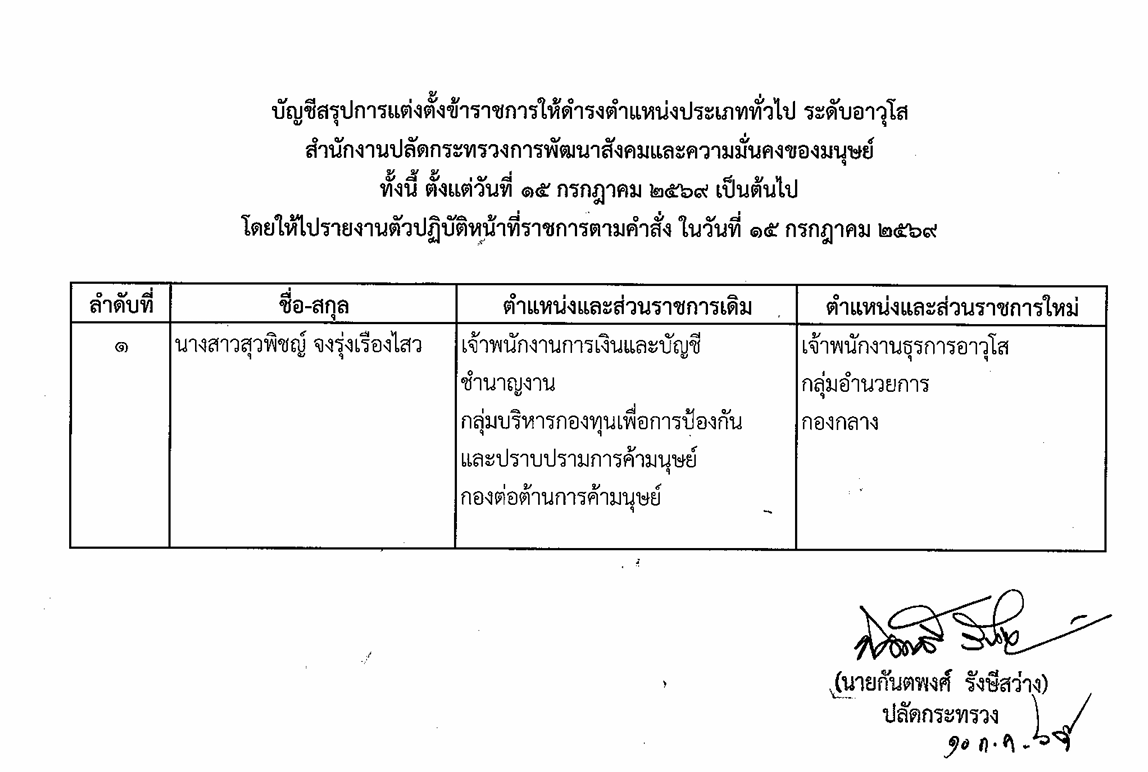 บัญชีสรุปการแต่งตั้งข้าราชการให้ดำรงตำแหน่งประเภททั่วไป ระดับอาวุโส สังกัด สป.พม.